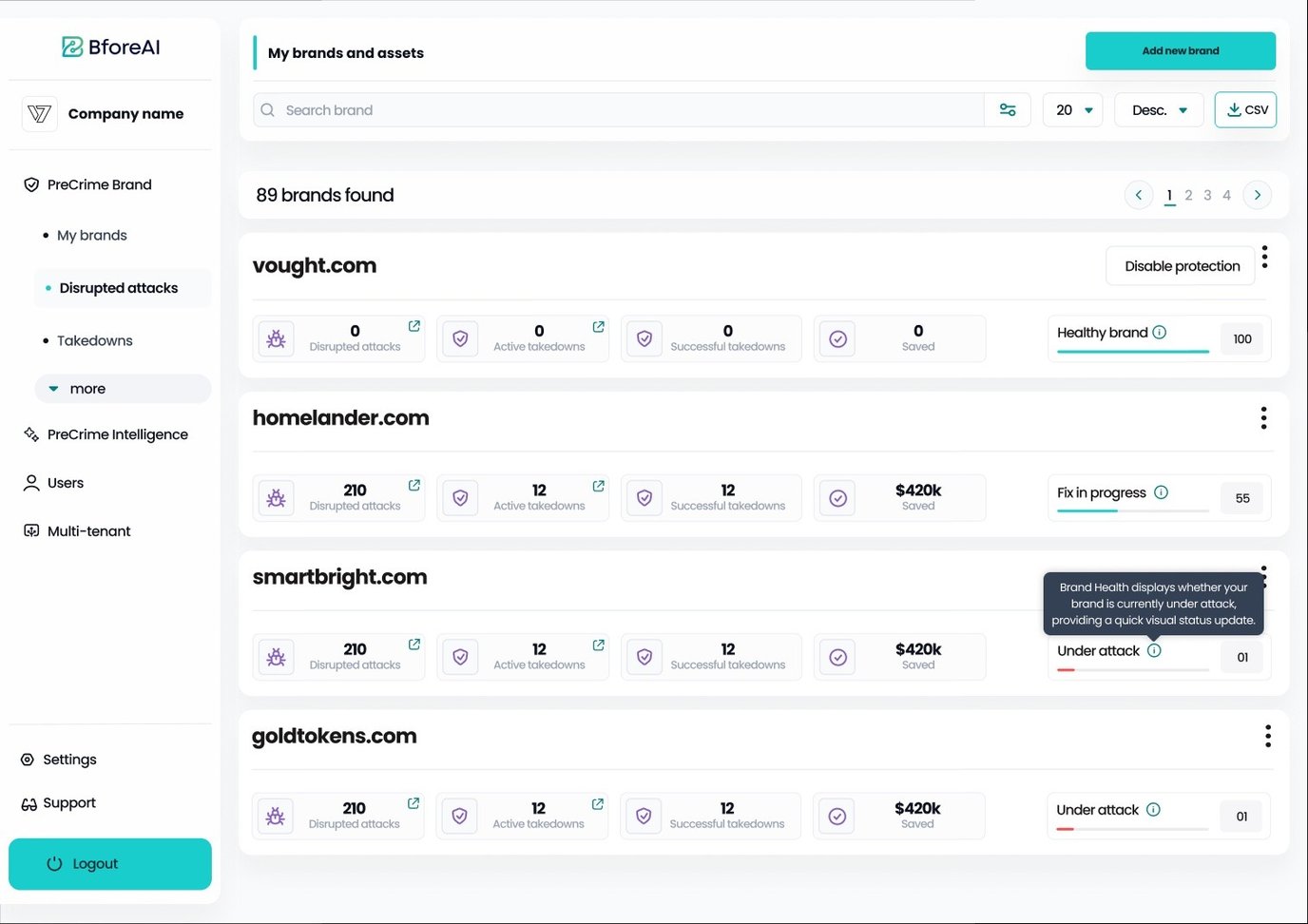 How do I add or delete a protected domain?